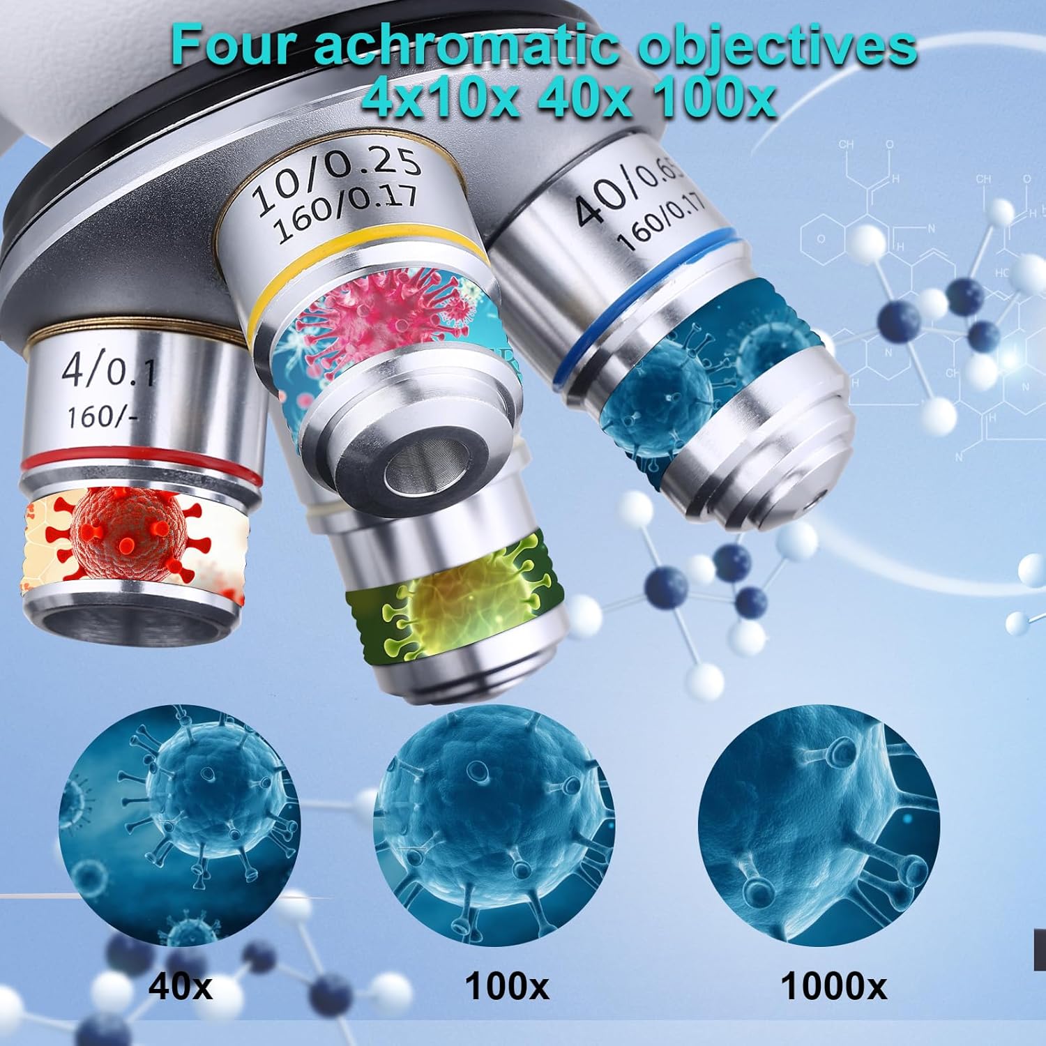Professional LED Binocular Mic - مراجعة Microscope Compound 40X وسعره
