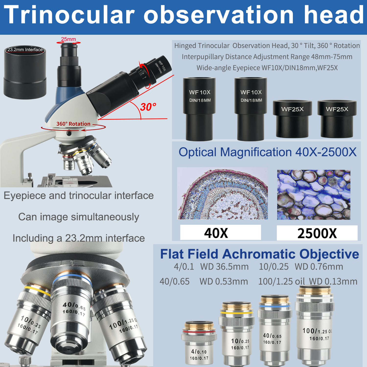 KOPPACE 40X-2500X Electron Com - مراجعة Microscope Compound 40X وسعره