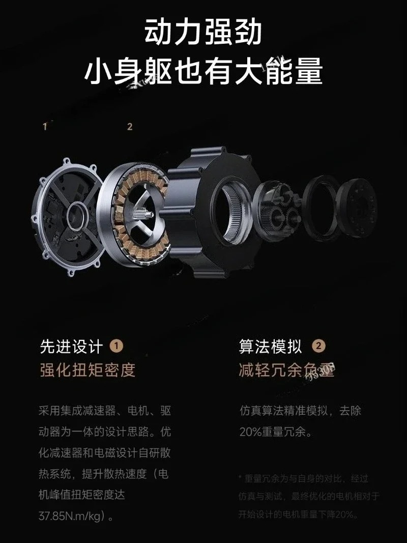 100% brand new CyberGear Micro - مراجعة Robot Arm Motor وسعره