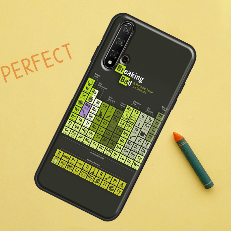 Science For Huawei Nova 12s 11 - مراجعة Science Nova وسعره