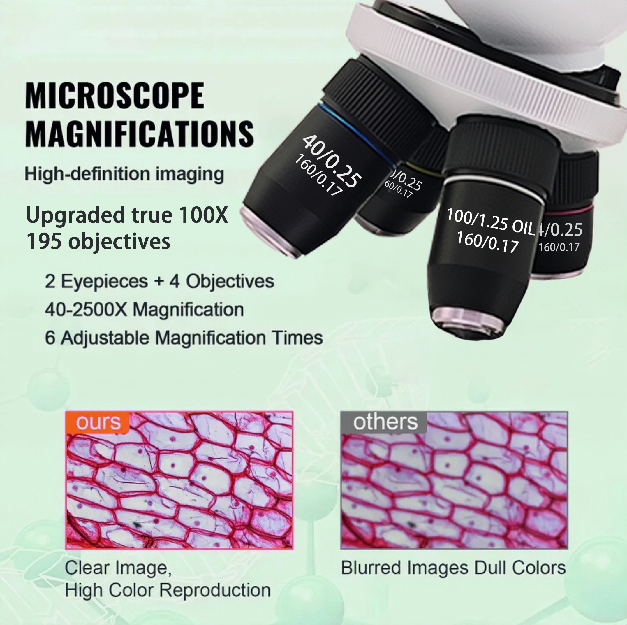 40X-2500X Professional Binocul - مراجعة Microscope Compound 40X وسعره