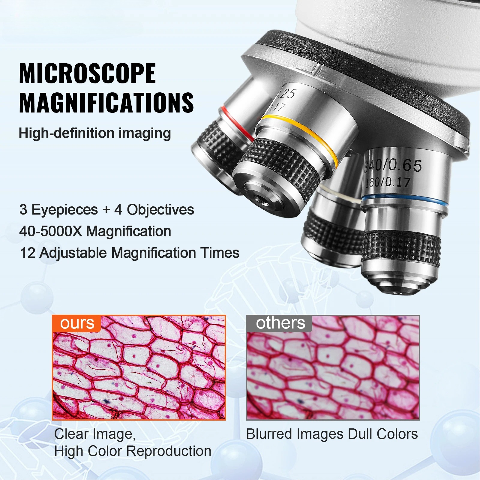 VEVOR Compound Trinocular Micr - مراجعة Microscope Compound 40X وسعره