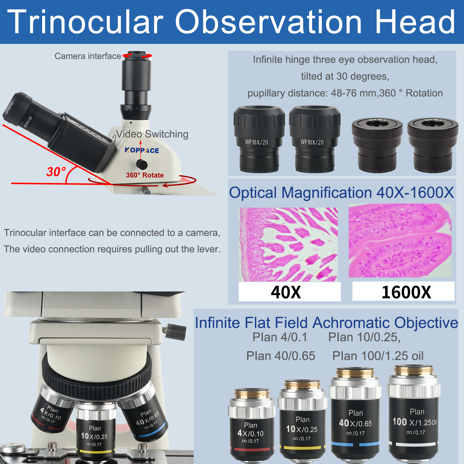 KOPPACE 40X-1600X Electron Com - مراجعة Microscope Compound 40X وسعره