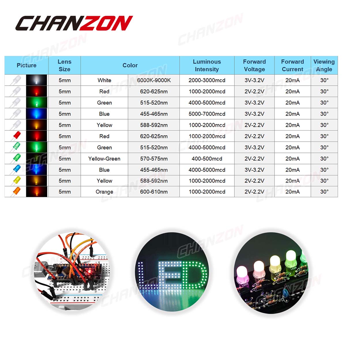 5mm Diffused LED Diode Kit Lam - مراجعة Science Hobby Kit وسعره